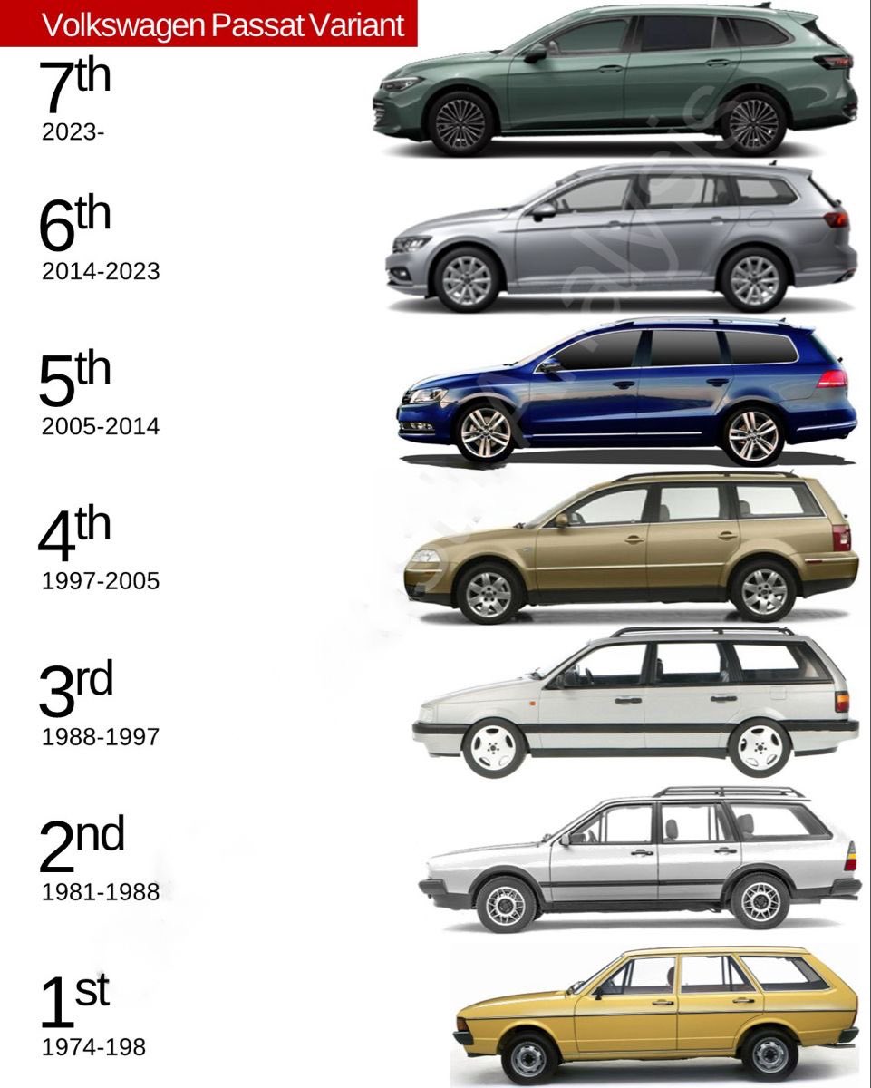 Maciej Smoleń 🚗Moto tweet media