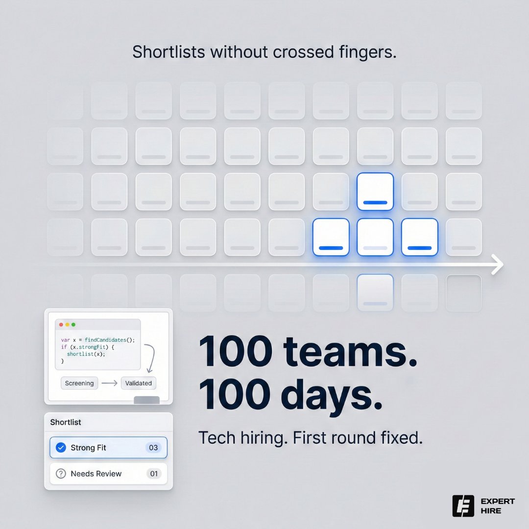 ExpertHireAI's tweet photo. Excited to share we are opening 100 limited trial slots for the next 100 days.🎉

Only for recruiters, hiring managers and staffing agencies hiring for tech roles.

Not for everyone. Only for teams actively hiring engineers.

Drop a DM or book time here → https://t.co/svbl00Xvci https://t.co/aES9peKxjP