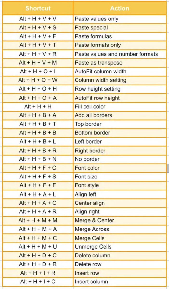 Computer_basic0's tweet image. 