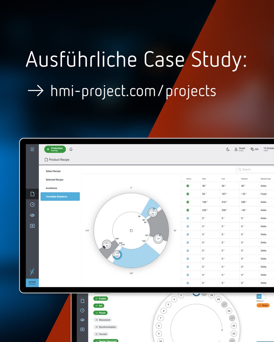 hmiproject's tweet photo. Etikettiermaschinen von Kosme arbeiten mit hoher Taktzahl und stellen Bedienpersonal vor anspruchsvolle Aufgaben. Auf der Basis von HELIO designten und entwickelten wir ein flexibles und gut bedienbares UI- und UX-Konzept für die neue Flectra-Serie. 
Case: https://t.co/G67m2i2xLf https://t.co/uNeHH3Pb5E