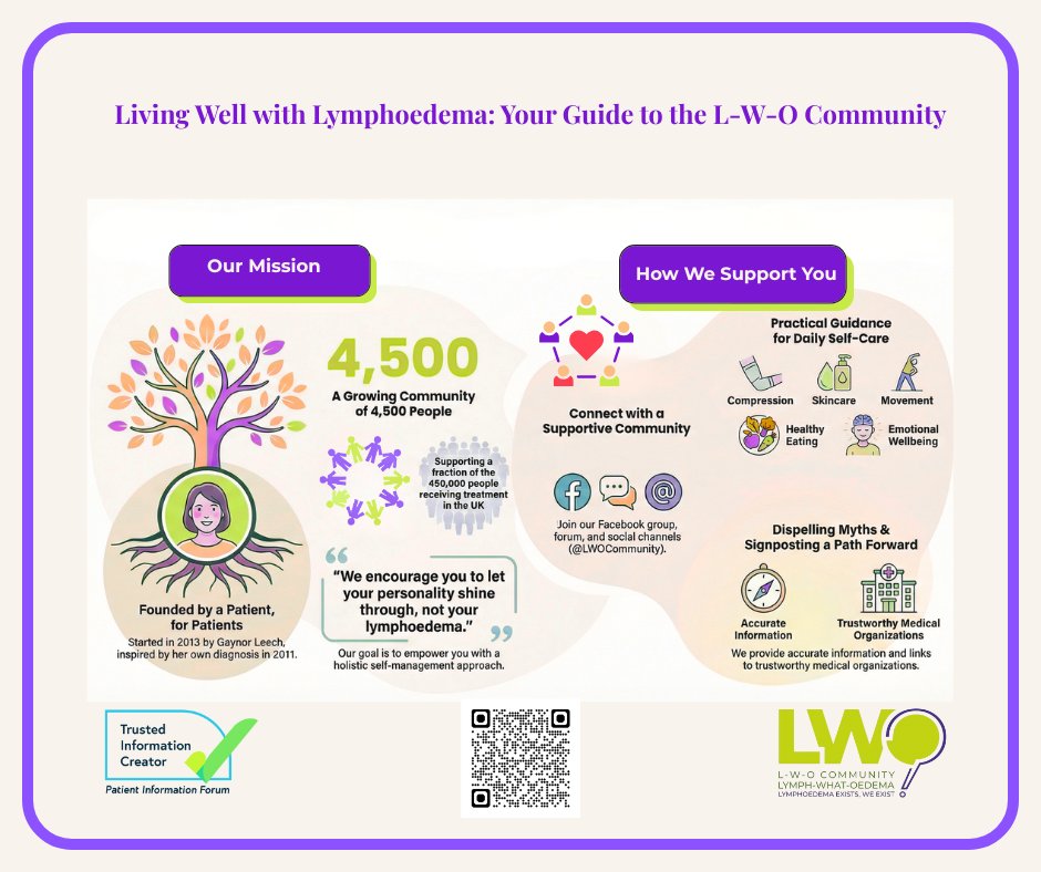 L-W-O Community tweet media