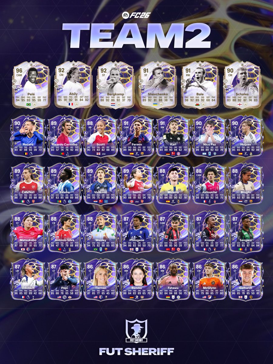 TibbieFC • EAFC Boosting Services tweet media