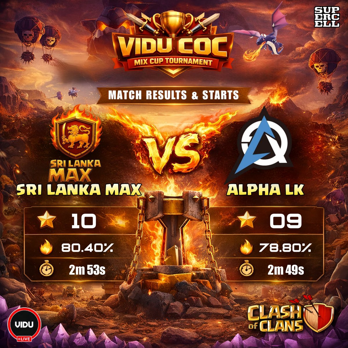 Alpha LK tweet media