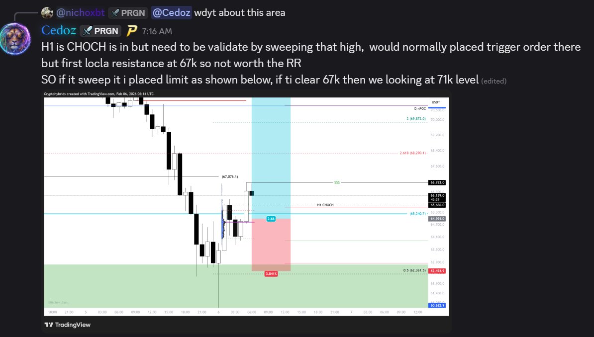CedozXBT's tweet photo. $BTC 
Bullish CVD's divergences are back and need to be validated on m5, and getting validated on m15, looking for a clear structure shift making a new low from the CVD's while price is giving us a HH.

Divergences building up for the past 3hrs(m5 TF), and did trigger earlier on while AFK on LTF entry(m1) risky at the time following setup idea I had shared into our discord.(link bio📌)

Let's see what NY as for us.