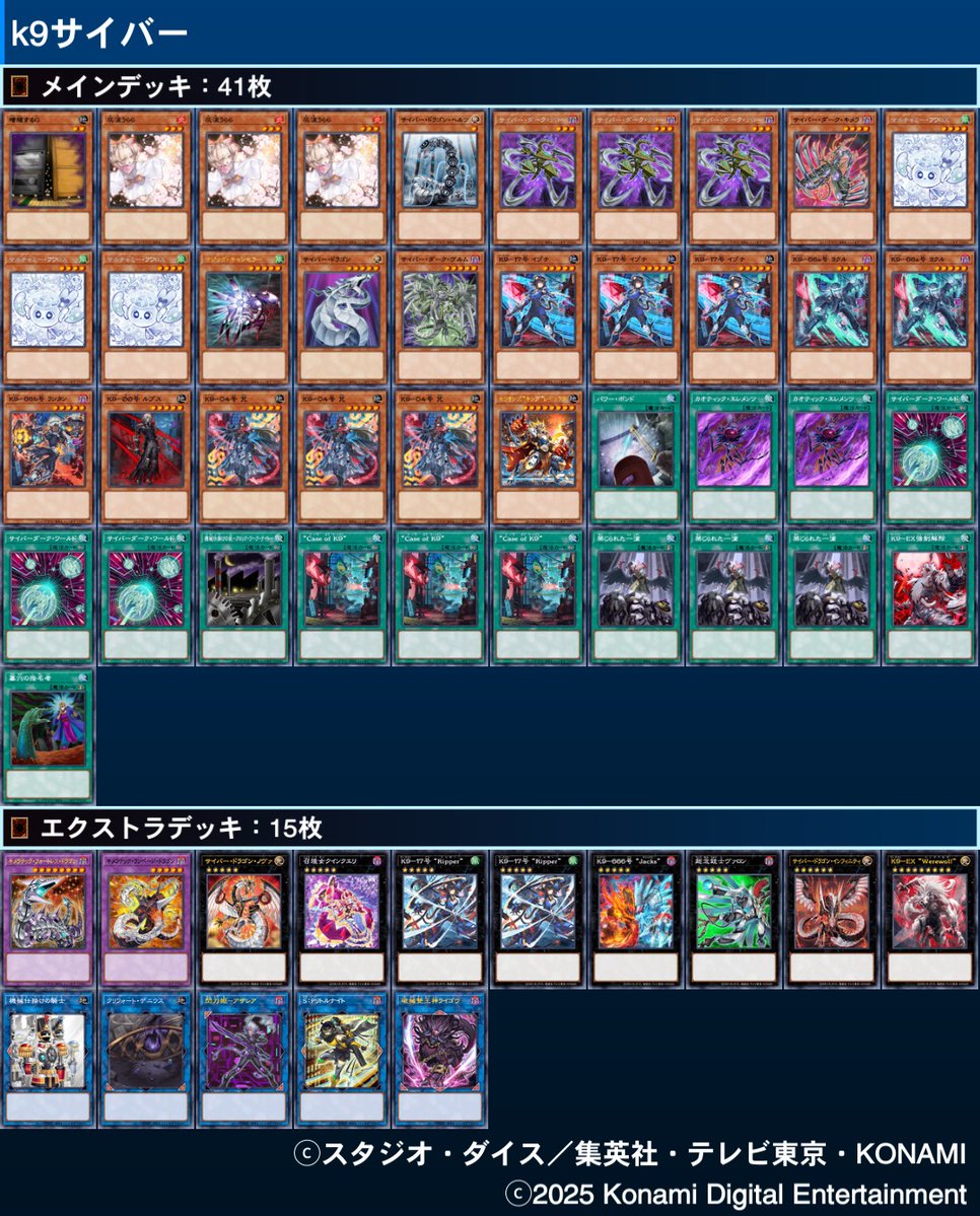 『K9サイバー』組んだ～
VSK9より簡単だしそこそこ強くて楽しい!!

ただ1つ問題があるとしたら、簡単なのがウリなのに対面にVSK9来た瞬間は結局難しすぎること

 #遊戯王マスターデュエル