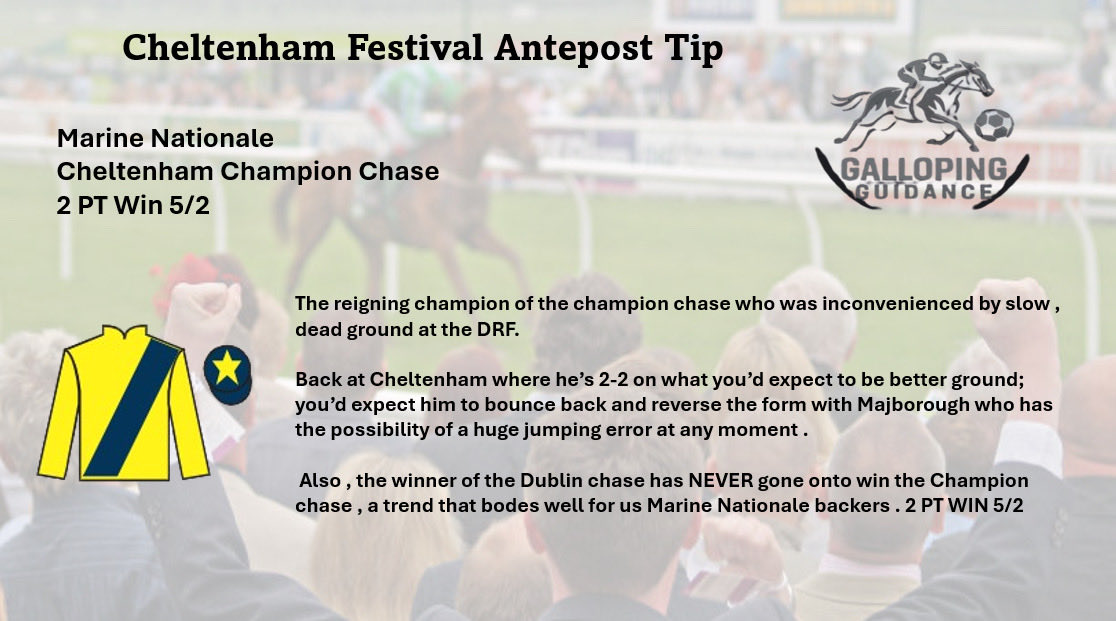 Galloping Guidance tweet media