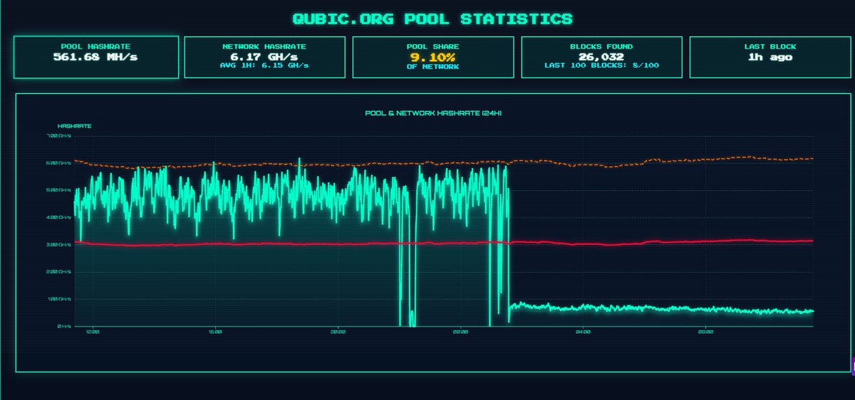 Steve McQueen tweet media