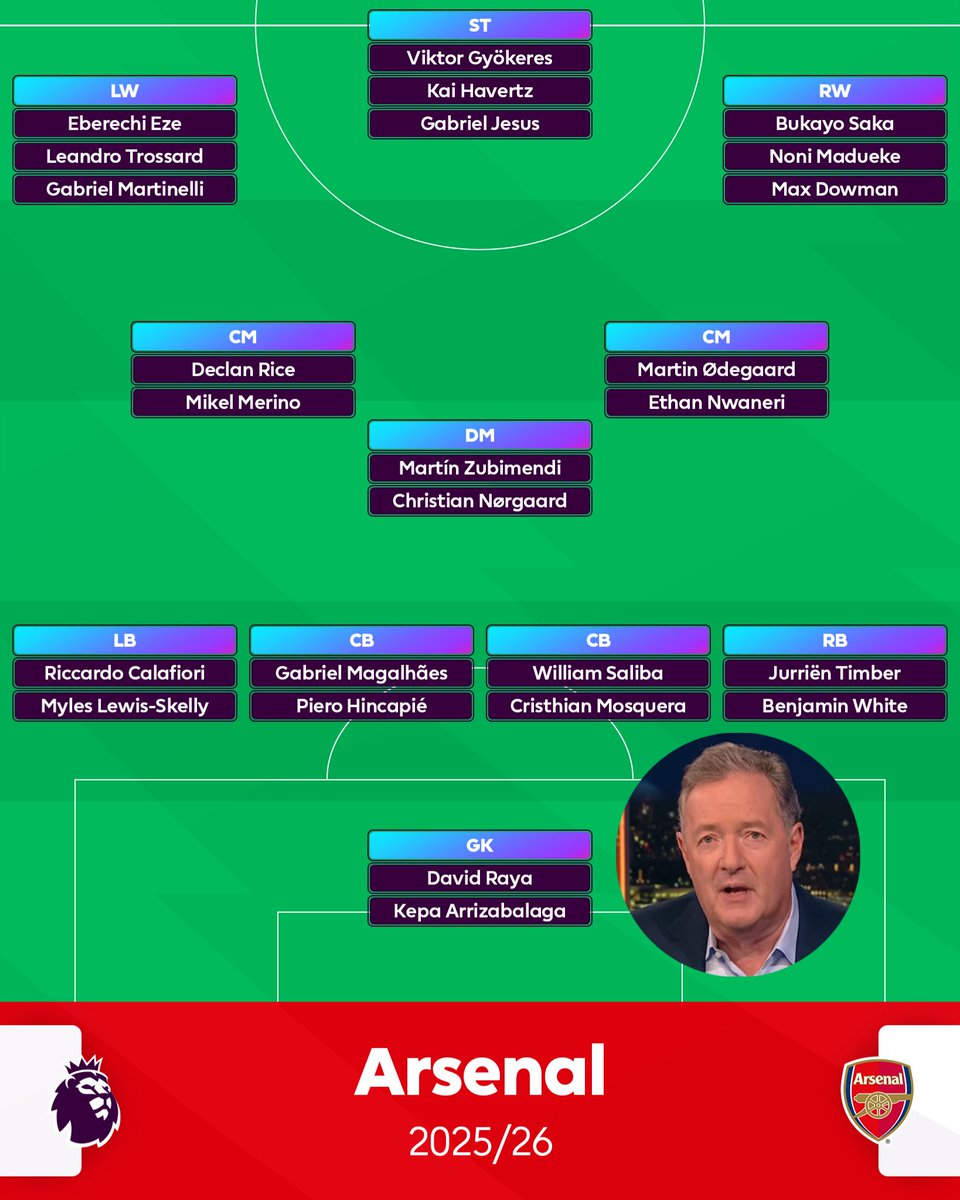 Extra Time Indonesia tweet media