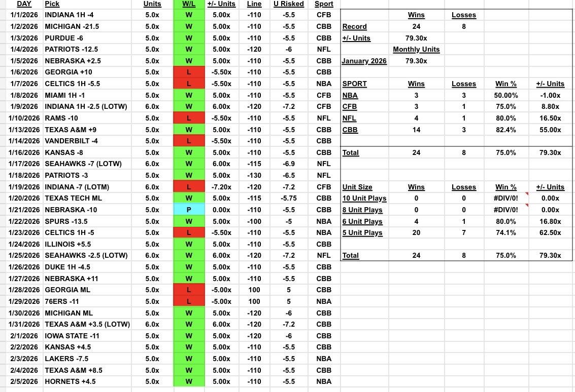 ExtremeSportLocks tweet media