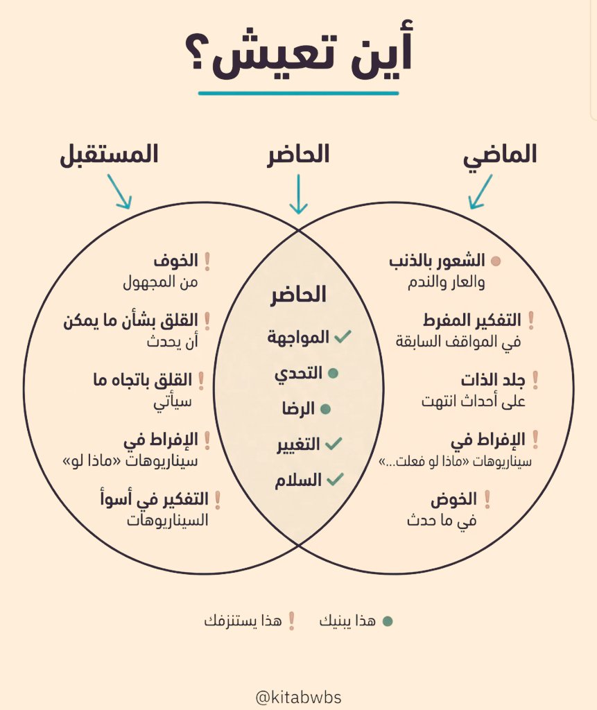 عبدالحفيظ علي محمد عبدالله صالح tweet media