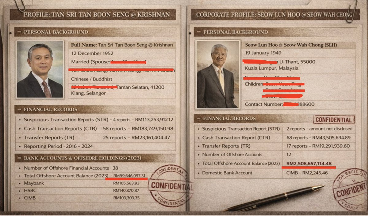 FreeMalaysian tweet media
