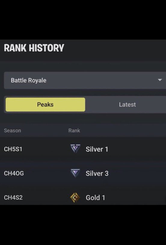 TRAVIS | تراڤس tweet media