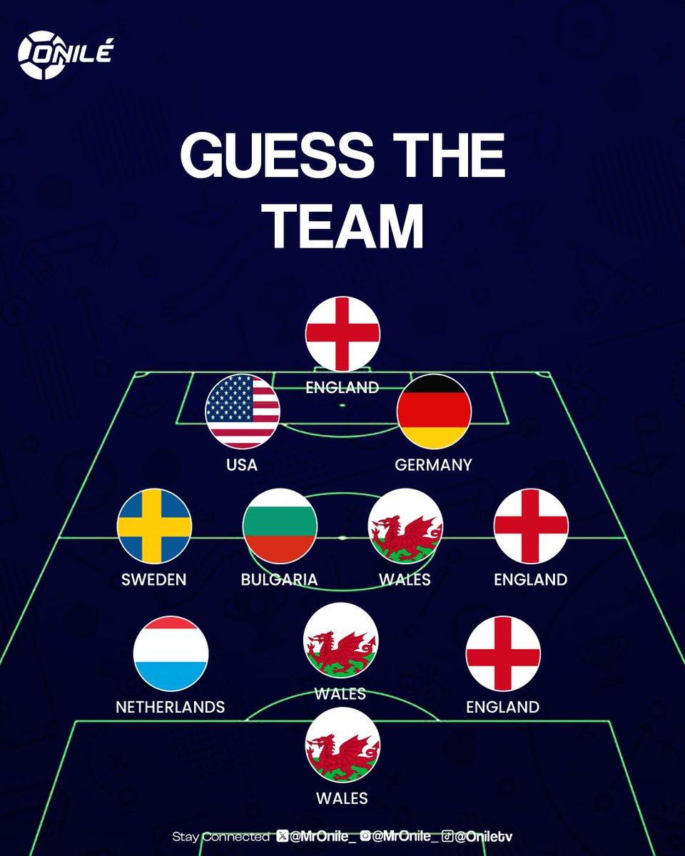 MrOnile_'s tweet photo. CAN YOU GUESS THE CLUB? 🤔 

Difficulty: Hard 😃

If you get it correctly admin might just surprise you 🤗
