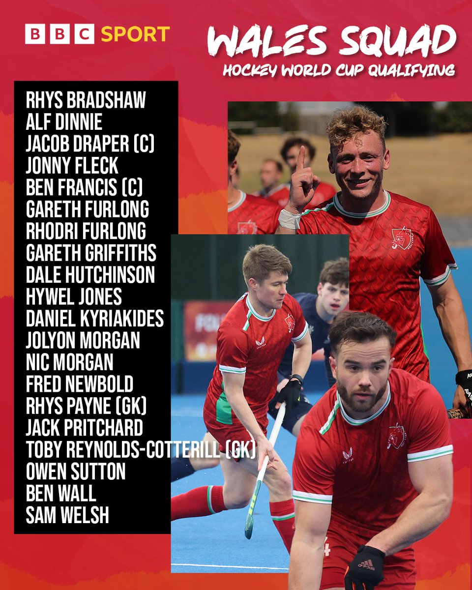 BBCSportWales's tweet photo. Wales have named their squad for their World Cup qualifiers in Chile in March 🙌

Will we see them at the World Cup in the Netherlands and Belgium this summer? 🏑

#BBCHockey https://t.co/xo8QEhWpnU