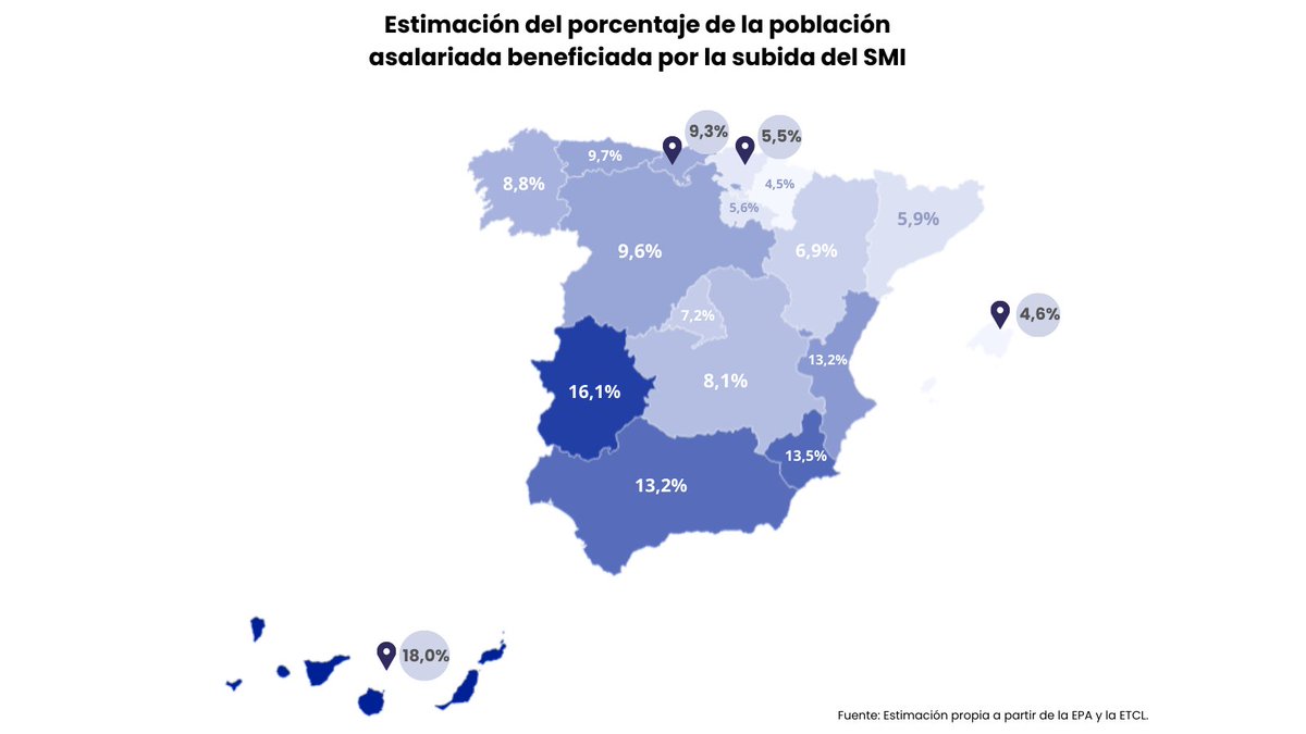 CCOO Estudios tweet media