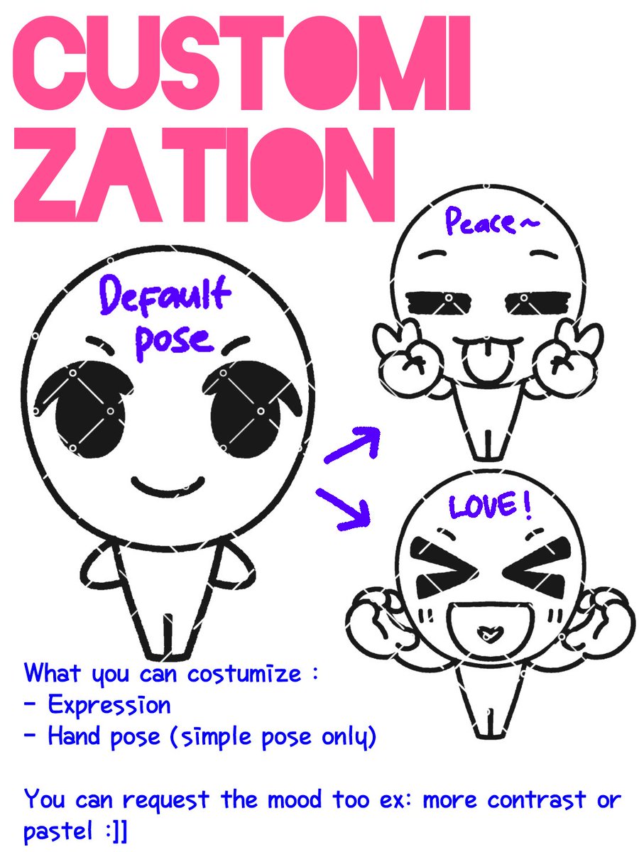 [🩵&amp;🔃 are appreciated!!]

Hii aku buka buat menu ych limited bulan ini >;33 ada special prize juga buat double char👀👀👀✌️

More sample and TOS dibawah👇👇

#artidn #commissionopen #zonakaryaid