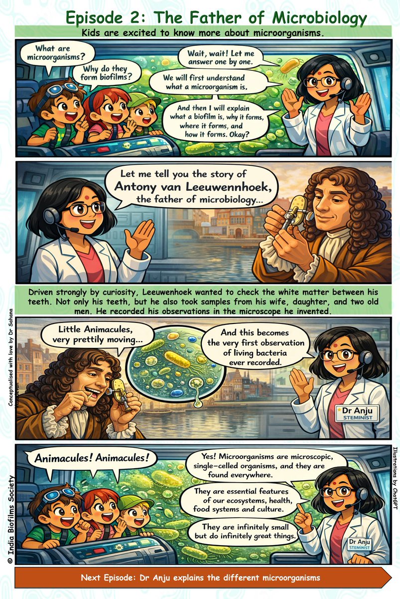 India Biofilms Society tweet media