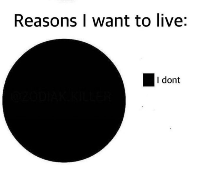 hurtingtextmsgs's tweet image. 