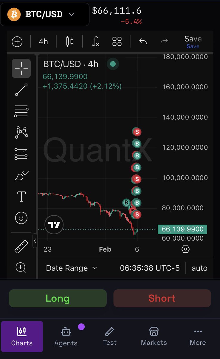 QuantX: AI Perp DEX Trading tweet media