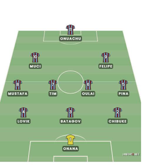 ts analiz ekibi samsun dep çözecek 11'i gururla sunar