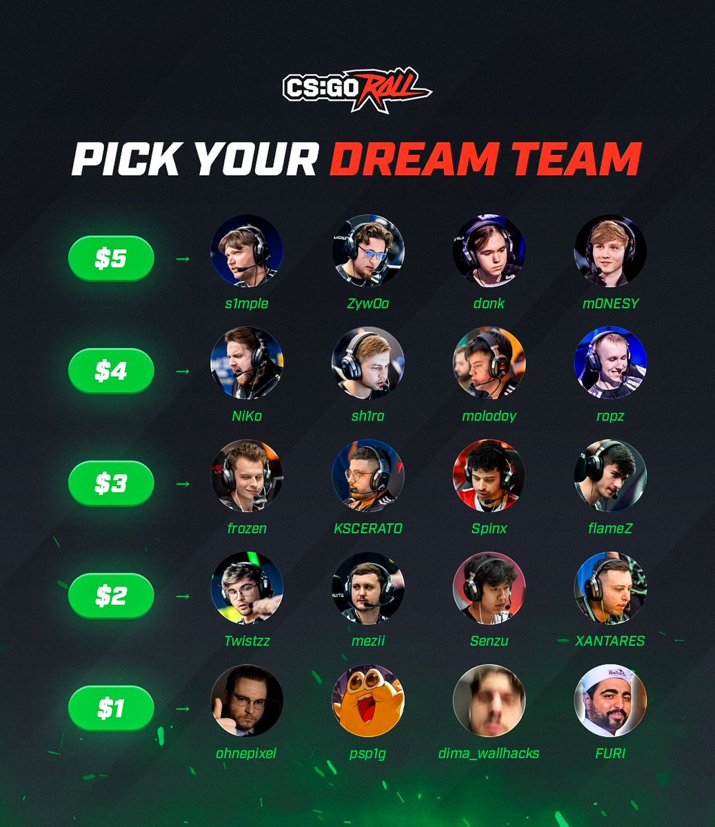 CSGORoll tweet media