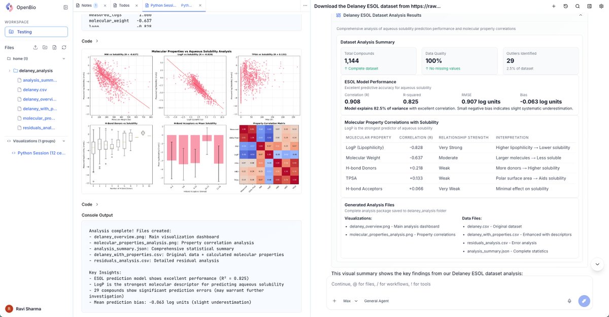 Ravi Sharma tweet media