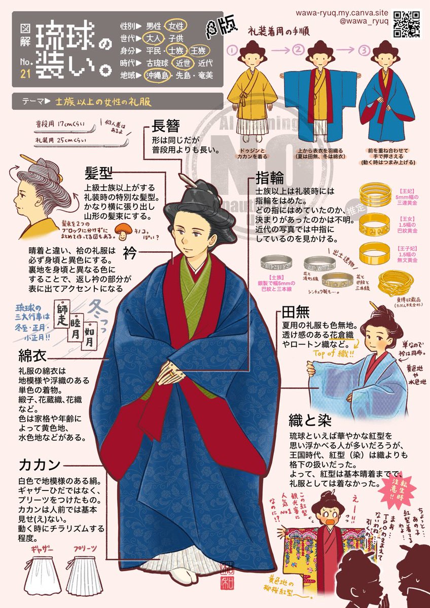 図解　琉球の装いβ版　No.21
「士族以上女性の礼服」

花嫁衣装を除く礼装です。前回の晴着に比べるとだいぶシックです（でも布の質は最上！）
こんなに重ね着して暑くないの！？と思われそうですが、琉球の三大行事は全部冬でした。

🚫画像の無断利用、編集（加工）を禁じます。