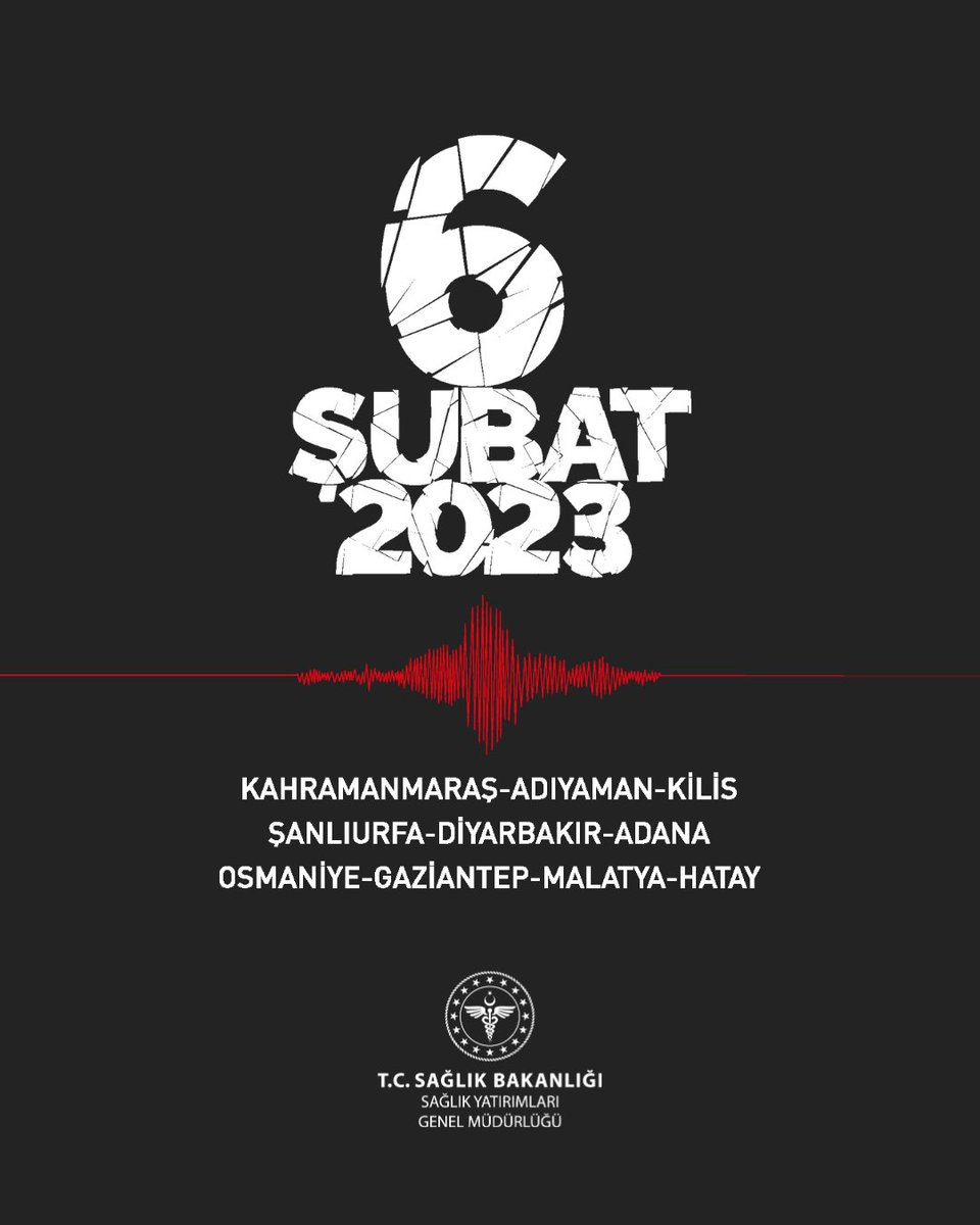 Asrın felaketinin yıl dönümünde kaybettiğimiz vatandaşlarımızı rahmetle anıyoruz.

Vatandaşlarımızın sağlığı için planladığımız yatırımlarla sağlık altyapımızı her geçen gün daha da güçlendiriyoruz.

Milletimizin başı sağ olsun. 🇹🇷

#6Şubat #Unutmadık