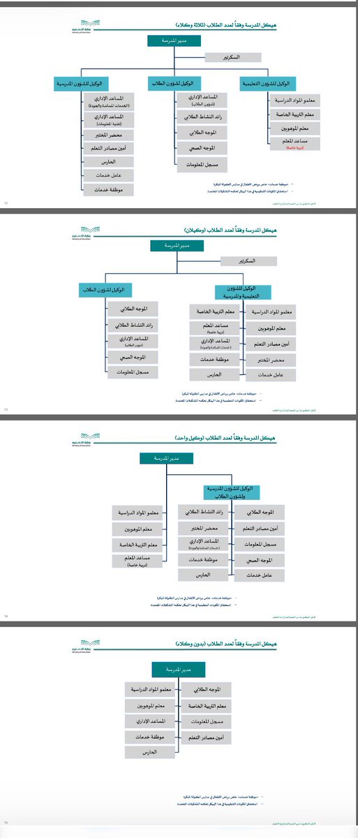 لطيفة الدليهان tweet media
