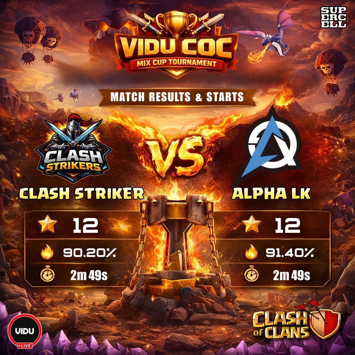 Alpha LK tweet media