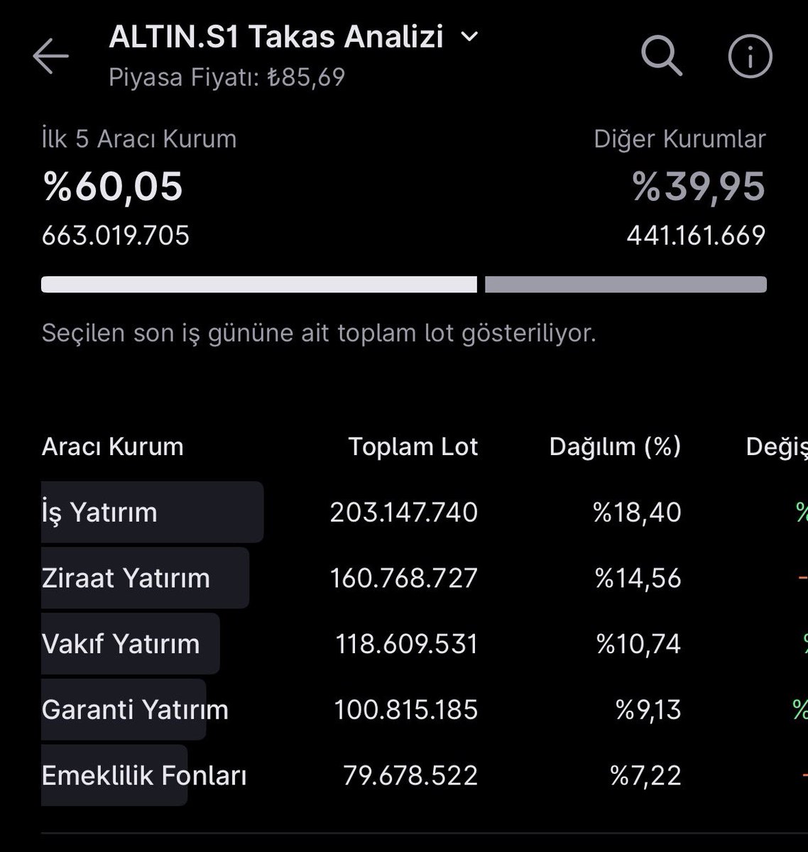Polat Doruk tweet media