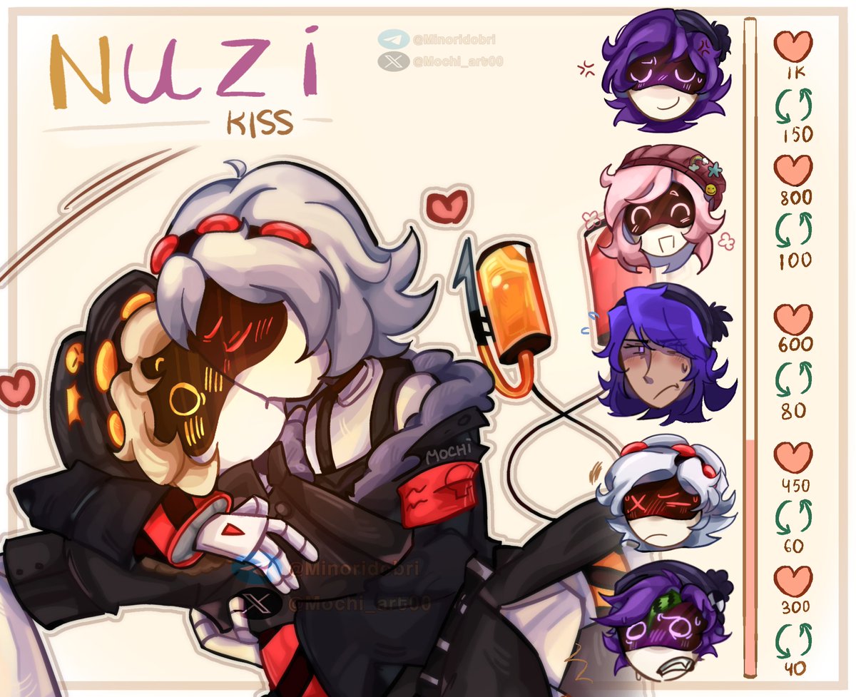 Mochi ⭐ - #1 NUZI LOVER ! ! tweet media