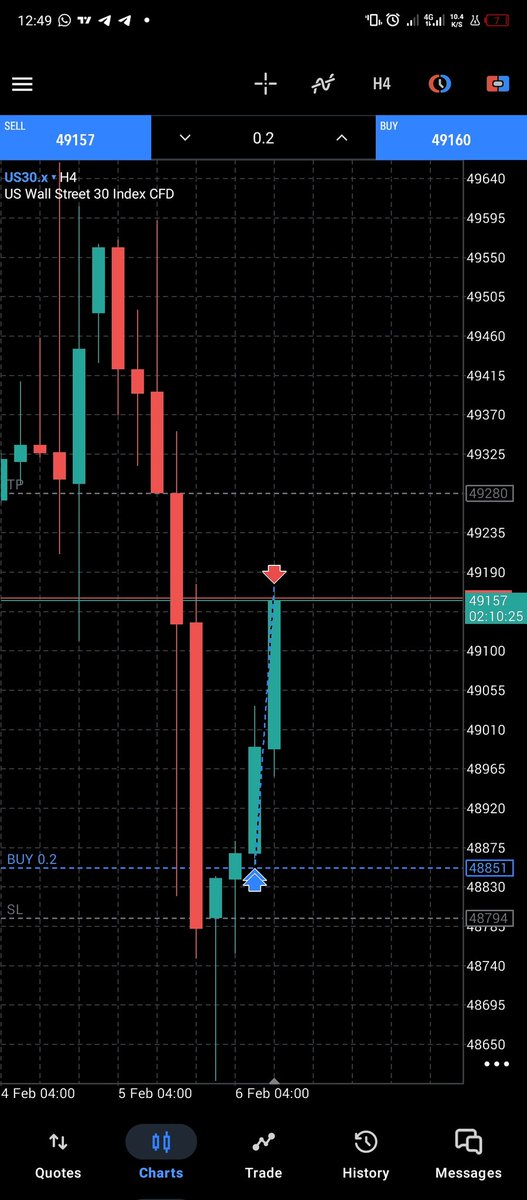 GM frens 👋
Wrapped up the week with this on $US30.
Forgot to post the entry since it was a market order.... 😂
See you again next week
