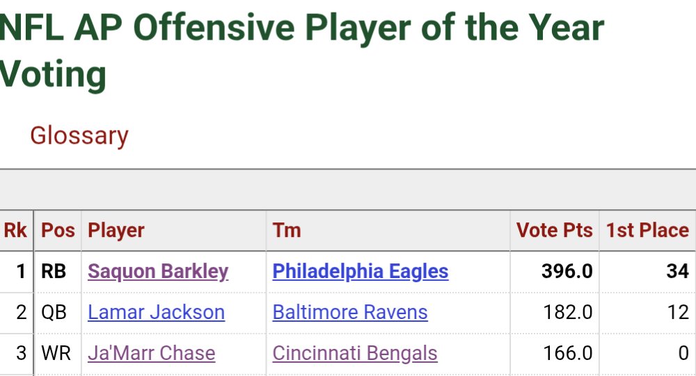 Goodberry tweet media