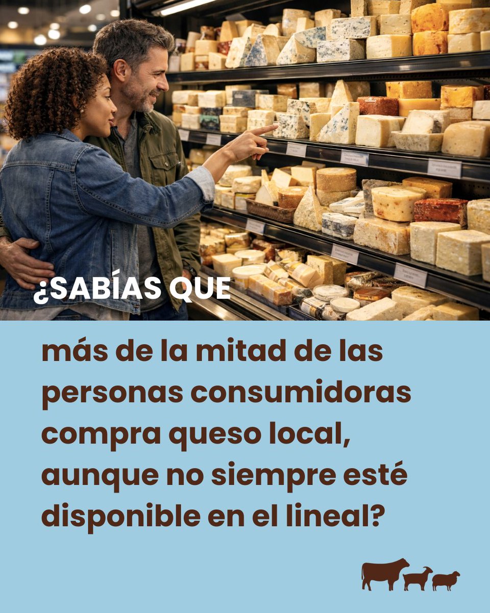 KnowNCheese's tweet photo. ¿SABÍAS QUE

🧀 más de la mitad de las personas consumidoras compra queso local, aunque no siempre visible en lineal?

👉 Pide y pregunta por productos locales: ayuda a que no desaparezcan https://t.co/pbyw95OoXQ