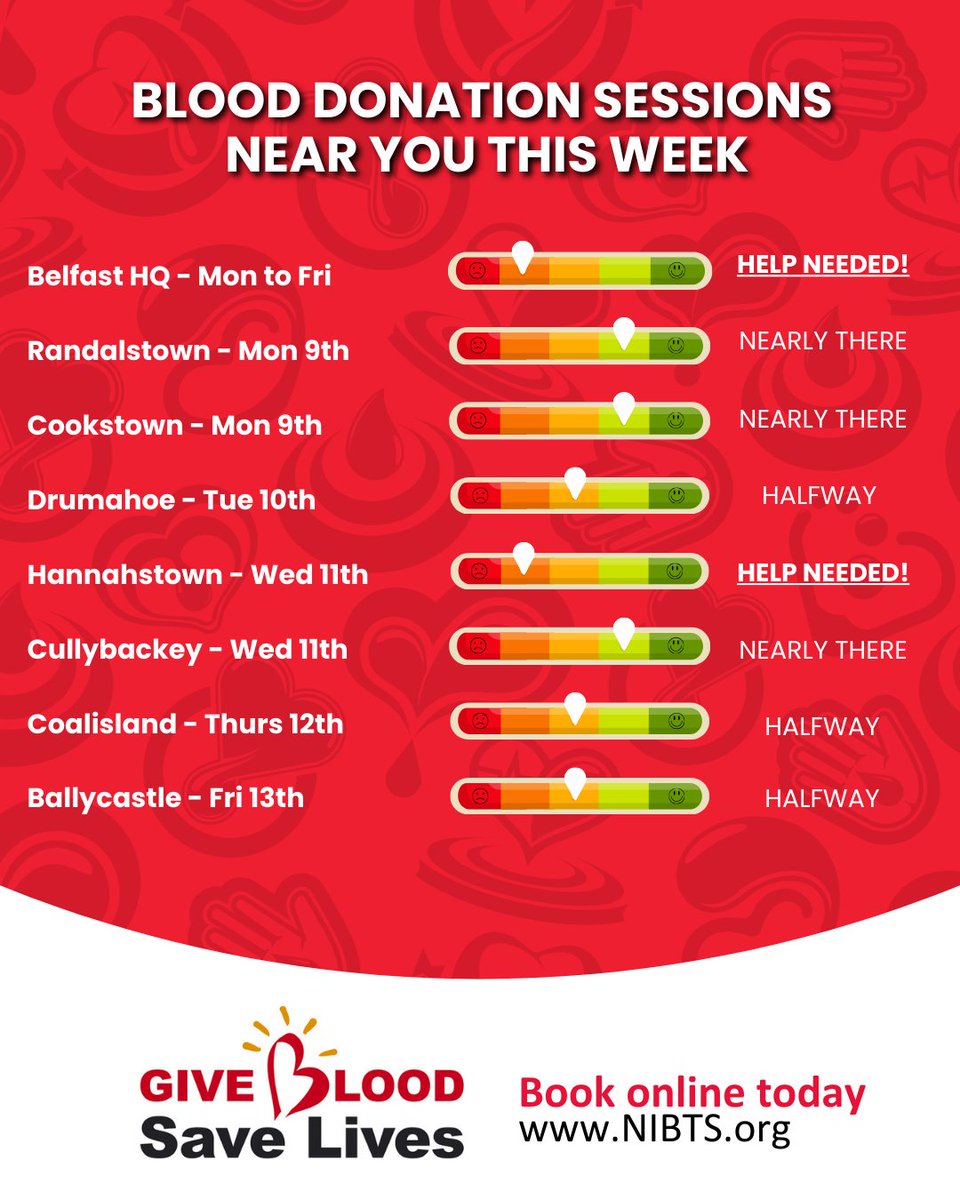 Get ready to be a hero this week week! We may be in your neighborhood! 🩸🦸

Already booked, you could help us one more way. Encourage a friend, family member or a colleague to book their first blood donation and help grow our community sessions.

Book via the link in our bio. 🌟