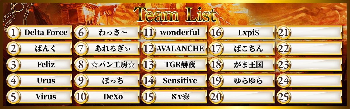 sumeragi_eni's tweet photo. 本日22時～エニ配信☘️

🐉VERTEX  LEAGUE  Day1🐉

2月度VERTEX LEAGUEが本日開幕🎌🎌

2連覇を目指すばんく‼️
リベンジに燃えるAVALANCHE‼️
そして新規チームと全19チームが参戦🔥

スタートダッシュにはかなり大事となる初日‼️
果たしてどのチームが1歩頭が出るのか‼️

https://t.co/x6mrkd3SKP https://t.co/pHrvK2TnKH