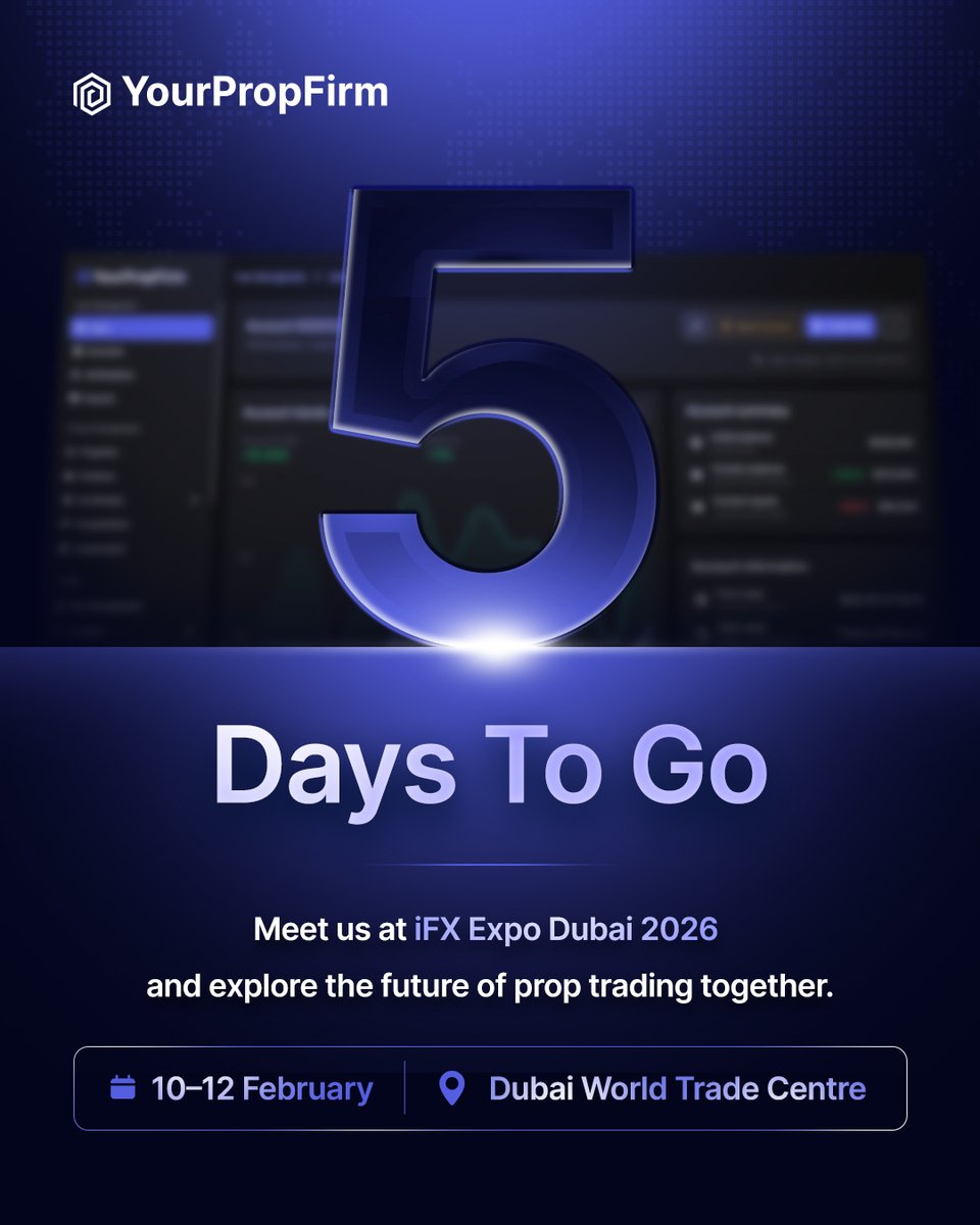 YourPropFirm tweet media