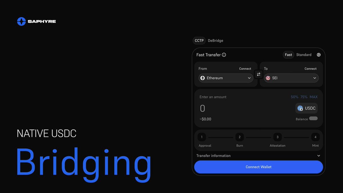 Saphyre (ex DragonSwap) tweet media