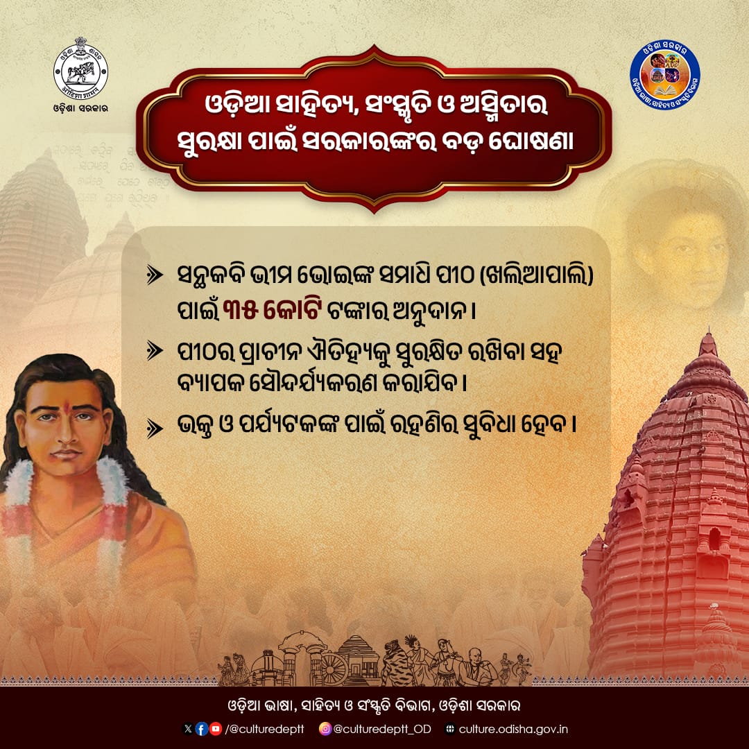 Culturedeptt's tweet photo. ଓଡ଼ିଶାର ଭାଷା, ସାହିତ୍ୟ ଓ ସଂସ୍କୃତିର ସୁରକ୍ଷା ପାଇଁ ସୁବର୍ଣ୍ଣପୁରର ପବିତ୍ର ଖଲିଆପାଲି ସ୍ଥିତ ସନ୍ଥକବି ଭୀମ ଭୋଇଙ୍କ ସମାଧି ପୀଠର ସର୍ବାଙ୍ଗୀନ ବିକାଶ ନିମନ୍ତେ ୩୫ କୋଟି ବ୍ୟୟ ବରାଦ କରିଛନ୍ତି ରାଜ୍ୟ ସରକାର ।
#culture #Odia #odisha #BhimaBhoi #odishaculture #OLLC https://t.co/rtWDQ8zDZs