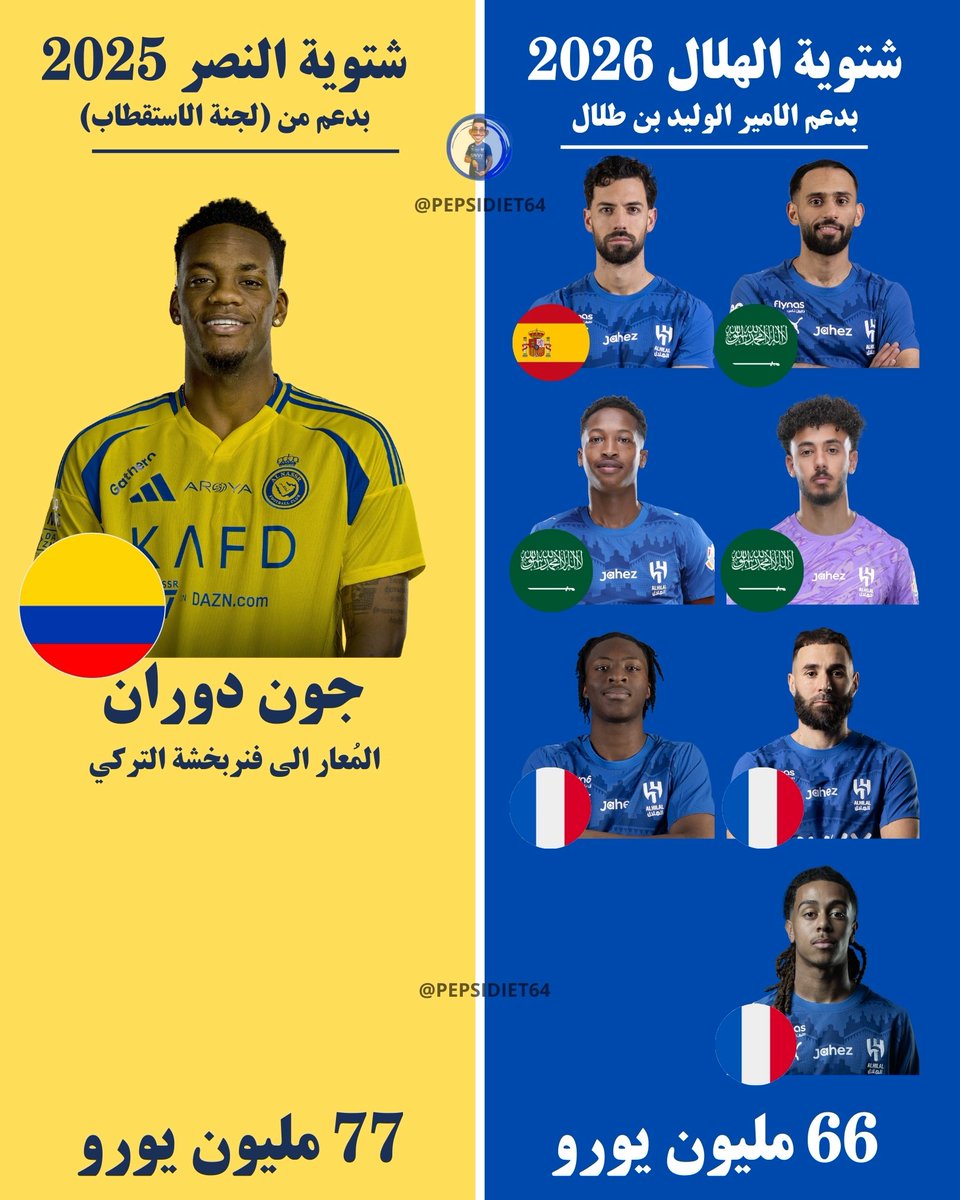 عقوبة tweet media