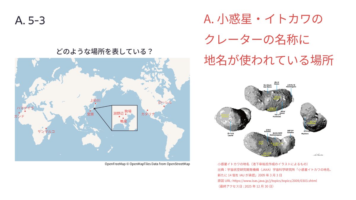 Quurandot tweet media