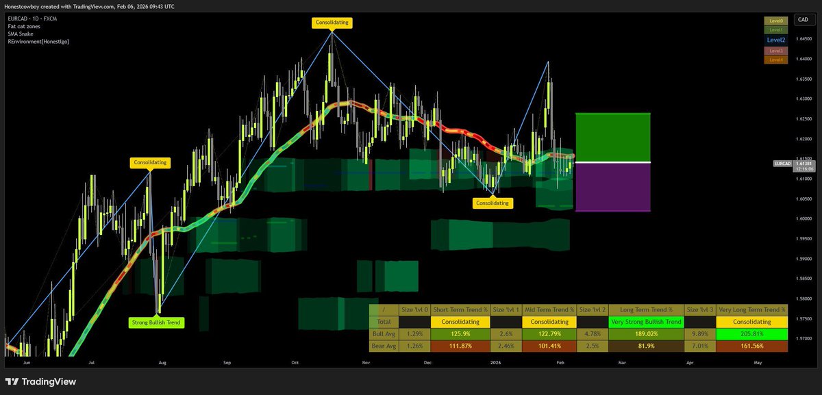ChartMuse tweet media