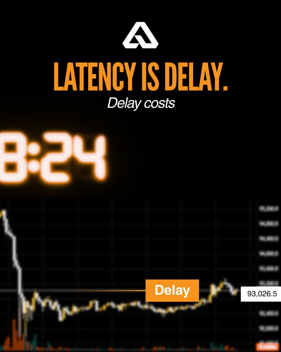 axonx_trade's tweet image. Latency doesn’t show up on your statement.

But you pay it in worse prices and missed fills.

In fast markets, speed isn’t convenience. It’s cost.

Trade without hesitation!
app.axonx.xyz 

#ExecutionSpeed #Trading #AxonX