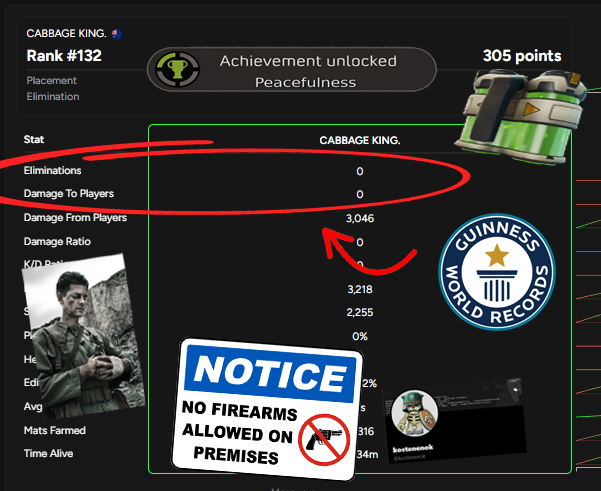 CABBAGE KING. tweet media