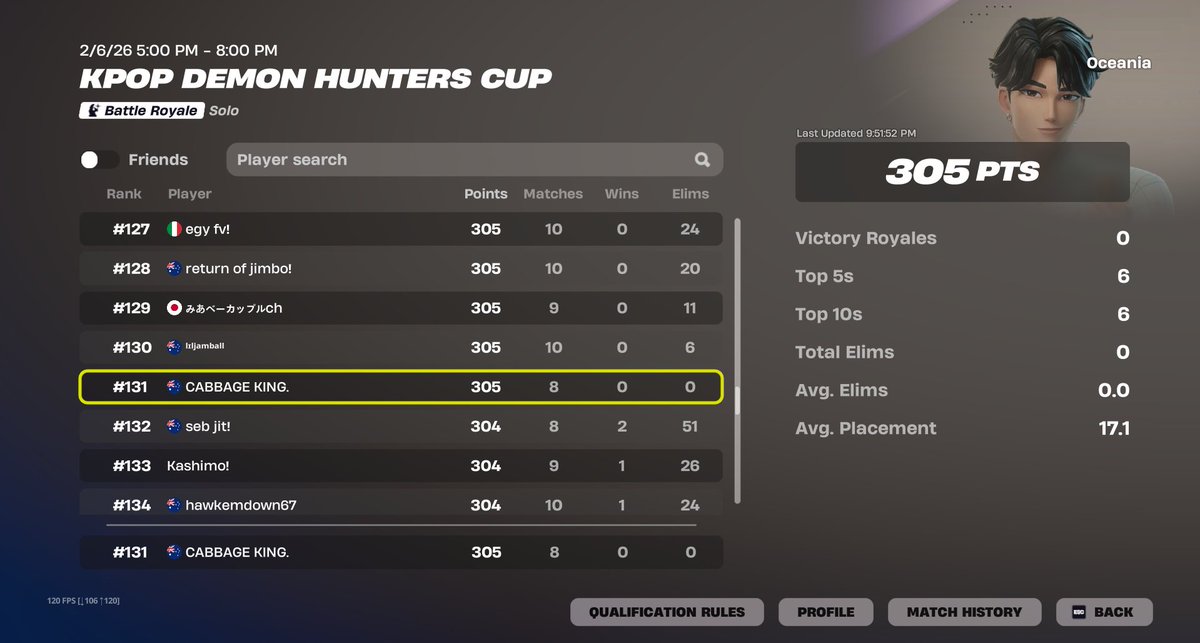 CABBAGE KING. tweet media