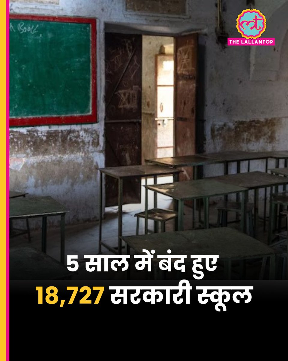 देश में 5 सालों में बंद हुए 18,727 सरकारी स्कूल, 1 साल में खोले गए 8475 प्राइवेट स्कूल.

देश में पिछले पांच सालों में 18,727 सरकारी स्कूल बंद हुए हैं. यह जानकारी सरकार ने राज्यसभा में दी है. इस दौरान प्राइवेट स्कूलों की संख्या में लगातार बढ़ोतरी देखी गई है. केवल एक साल में देश