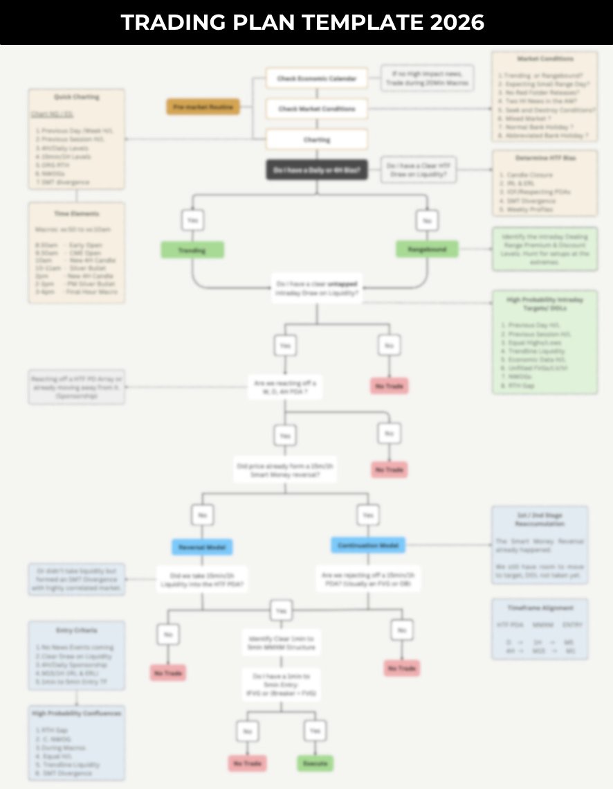 Trader Diego tweet media