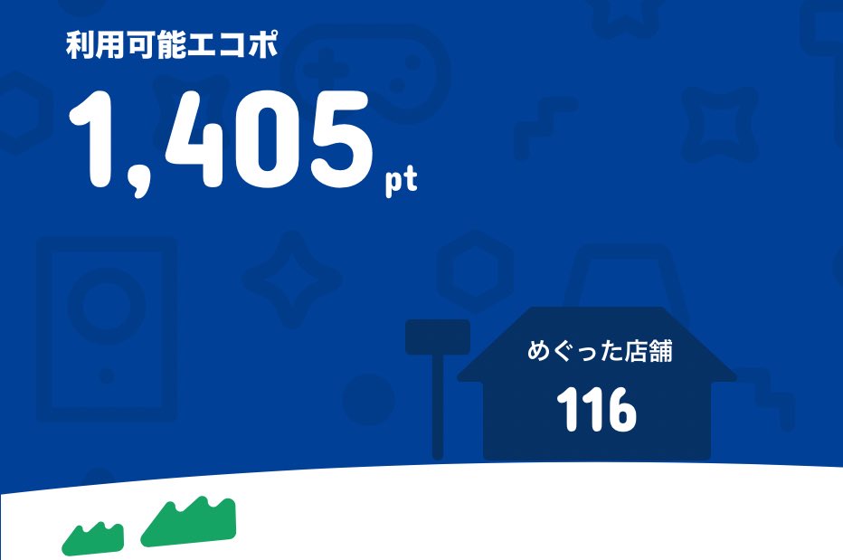 #ハードオフファミリー2026
ほぼ毎日色んな店舗通ってたらエコポがこんなに溜まってた笑
今年は200店舗目指して頑張るぞ💪💪💪