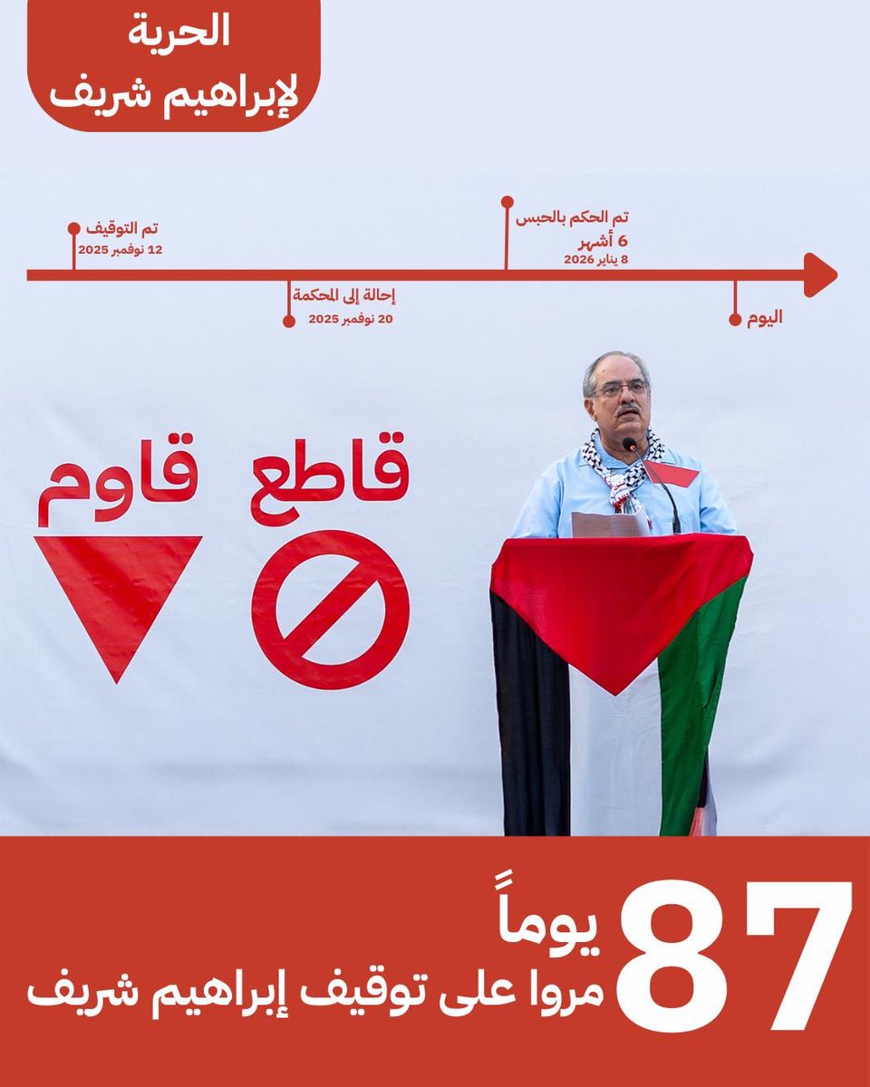 الحرية للشريف tweet media